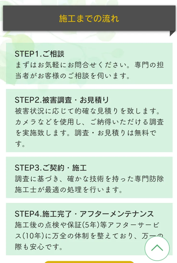 関東薬品消毒